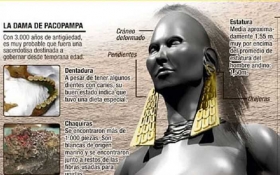 mujer-con-un-craneo-alargado-goberno-en-el-antiguo-Peru.jpg