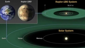 Kepler-186f.jpg